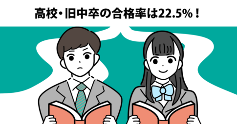 高卒でも年収1000万稼ぎたい 必要な資格とキャリアアップへの道筋 キャリアゲ