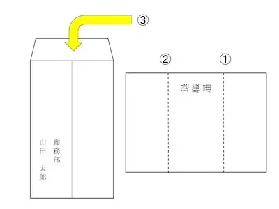 キャリアゲ-退職届 折り方